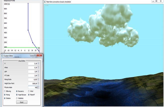 Landscape-Size Convective Clouds