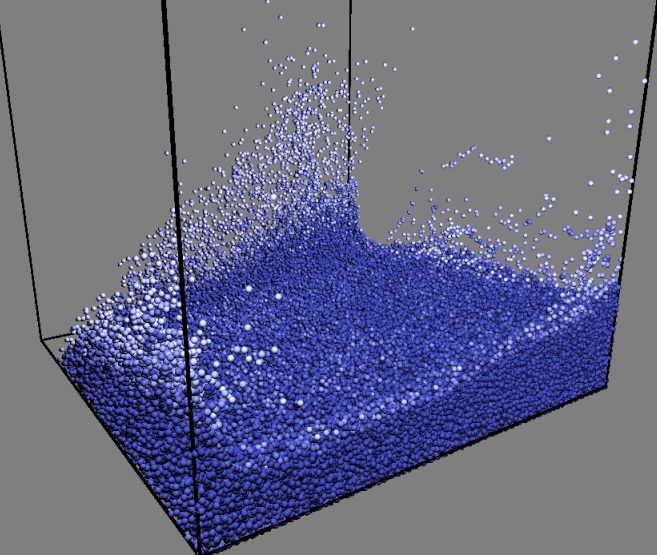 Implicit Incompressible SPH