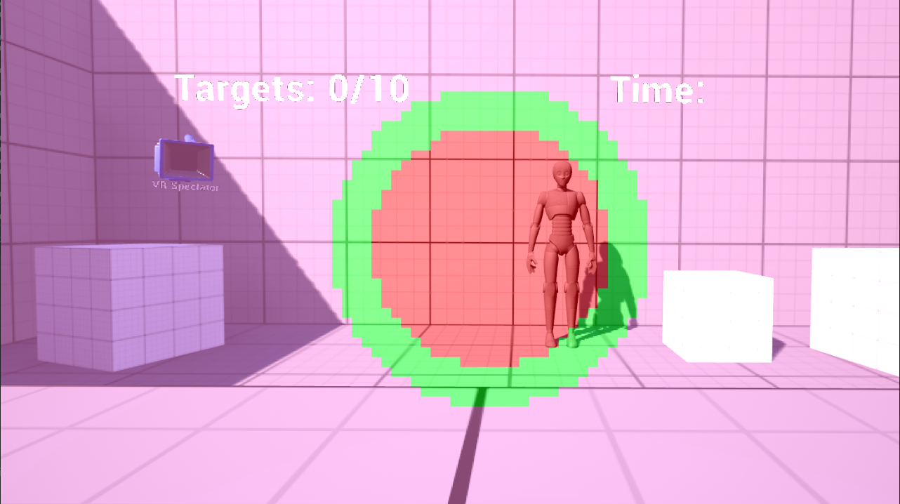 Foveated Rendering