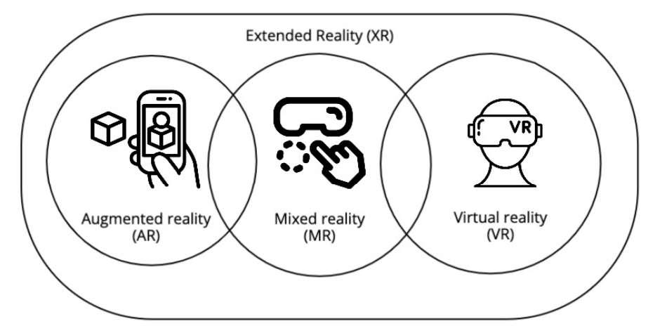 XR in Home-Based Nursing Education